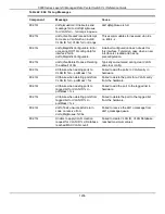 Preview for 1242 page of D-Link 5000 Series Cli Reference Manual