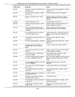 Preview for 1243 page of D-Link 5000 Series Cli Reference Manual