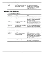 Preview for 1246 page of D-Link 5000 Series Cli Reference Manual