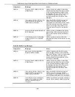 Preview for 1247 page of D-Link 5000 Series Cli Reference Manual