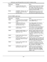 Preview for 1253 page of D-Link 5000 Series Cli Reference Manual