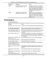 Preview for 1254 page of D-Link 5000 Series Cli Reference Manual