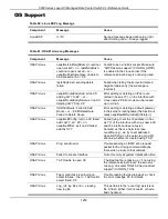 Preview for 1256 page of D-Link 5000 Series Cli Reference Manual