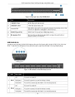 Предварительный просмотр 10 страницы D-Link 5000 Series Hardware Installation Manual