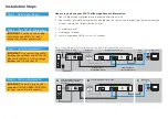 Preview for 2 page of D-Link 5102S Quick Install Manual