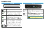 Preview for 4 page of D-Link 5102S Quick Install Manual