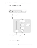 Preview for 21 page of D-Link 800 - DFL 800 - Security Appliance User Manual