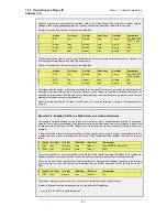 Preview for 293 page of D-Link 800 - DFL 800 - Security Appliance User Manual