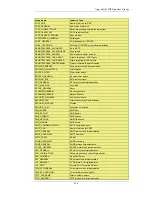 Preview for 454 page of D-Link 800 - DFL 800 - Security Appliance User Manual