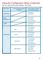 Preview for 20 page of D-Link Air DWL-122 Manual