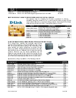 Preview for 3 page of D-Link AirPlus DI-714P+ Brochure