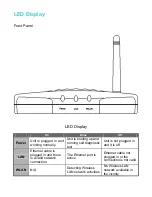 Preview for 5 page of D-Link AirPlus DWL-900AP User Manual