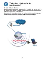 Preview for 55 page of D-Link AirPlus DWL-G730AP Quick Installation Manual