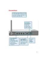 Preview for 5 page of D-Link AirPlus Xtreme G+ DI-624+ Manual