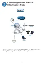 Preview for 3 page of D-Link AirPlus XtremeG Ethernet-to-Wireless Bridge... Quick Installation Manual