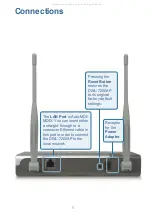 Предварительный просмотр 5 страницы D-Link AirPremier AG DWL-7200AP Manual