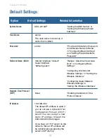 Preview for 10 page of D-Link AirPremier DWL-2210AP Manual