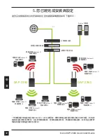 Preview for 32 page of D-Link AirPremier N DAP-2360 Quick Installation Manual