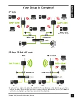 Предварительный просмотр 7 страницы D-Link AirPremier N DAP-3690 Quick Installation Manual