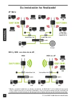 Предварительный просмотр 24 страницы D-Link AirPremier N DAP-3690 Quick Installation Manual