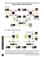 Предварительный просмотр 48 страницы D-Link AirPremier N DAP-3690 Quick Installation Manual