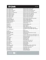 Предварительный просмотр 11 страницы D-Link AirPremier N DAP-3690 Reference Manual