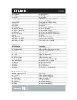 Предварительный просмотр 13 страницы D-Link AirPremier N DAP-3690 Reference Manual