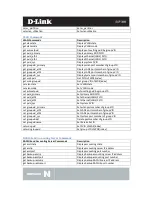 Preview for 14 page of D-Link AirPremier N DAP-3690 Reference Manual