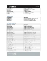 Preview for 16 page of D-Link AirPremier N DAP-3690 Reference Manual