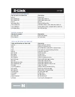 Preview for 20 page of D-Link AirPremier N DAP-3690 Reference Manual