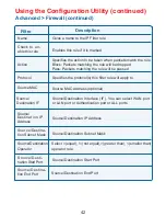 Preview for 44 page of D-Link Airspot
DSA-3100 Manual