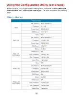 Preview for 55 page of D-Link Airspot
DSA-3100 Manual