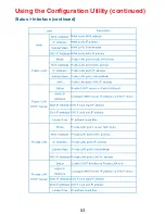 Preview for 56 page of D-Link Airspot
DSA-3100 Manual