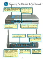 Preview for 2 page of D-Link AirSpot DSA-3200 Quick Installation Manual