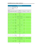 Preview for 46 page of D-Link AirSpot DSA-3200 User Manual