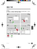 Preview for 27 page of D-Link AMPLIFI DAP-1525 Quick Installation Manual