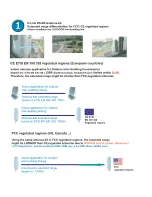 Preview for 2 page of D-Link ANT24-0400 Installation Manual