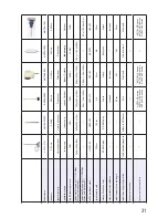 Preview for 31 page of D-Link ANT24-0401 User Manual