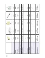 Preview for 32 page of D-Link ANT24-0401 User Manual