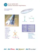 Preview for 16 page of D-Link ANT24 Series Quick Installation Manual