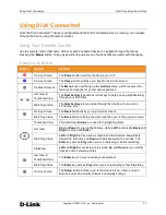 Preview for 15 page of D-Link Connected User Manual