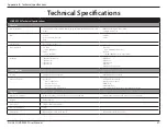 Предварительный просмотр 50 страницы D-Link COVR-P2502/E User Manual