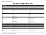 Preview for 102 page of D-Link COVR Series User Manual