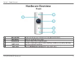 Preview for 6 page of D-Link CS8000LHV2A1 User Manual