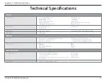 Preview for 20 page of D-Link CS8000LHV2A1 User Manual