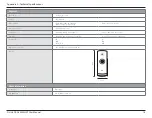 Preview for 21 page of D-Link CS8000LHV2A1 User Manual