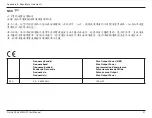 Preview for 24 page of D-Link CS8000LHV2A1 User Manual