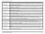 Preview for 26 page of D-Link CS8000LHV2A1 User Manual