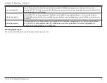 Preview for 27 page of D-Link CS8000LHV2A1 User Manual