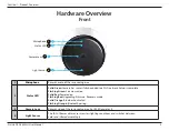 Preview for 6 page of D-Link CS8600LHA1 User Manual